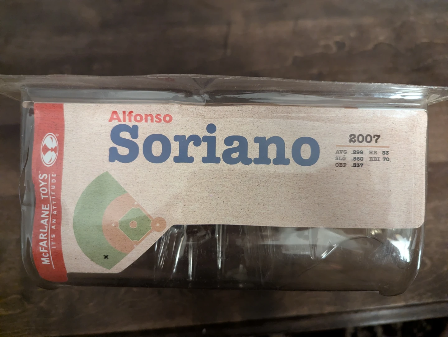 2007/08 McFarlane Baseball Series Alfonso Soriano Action Figure - photo 2