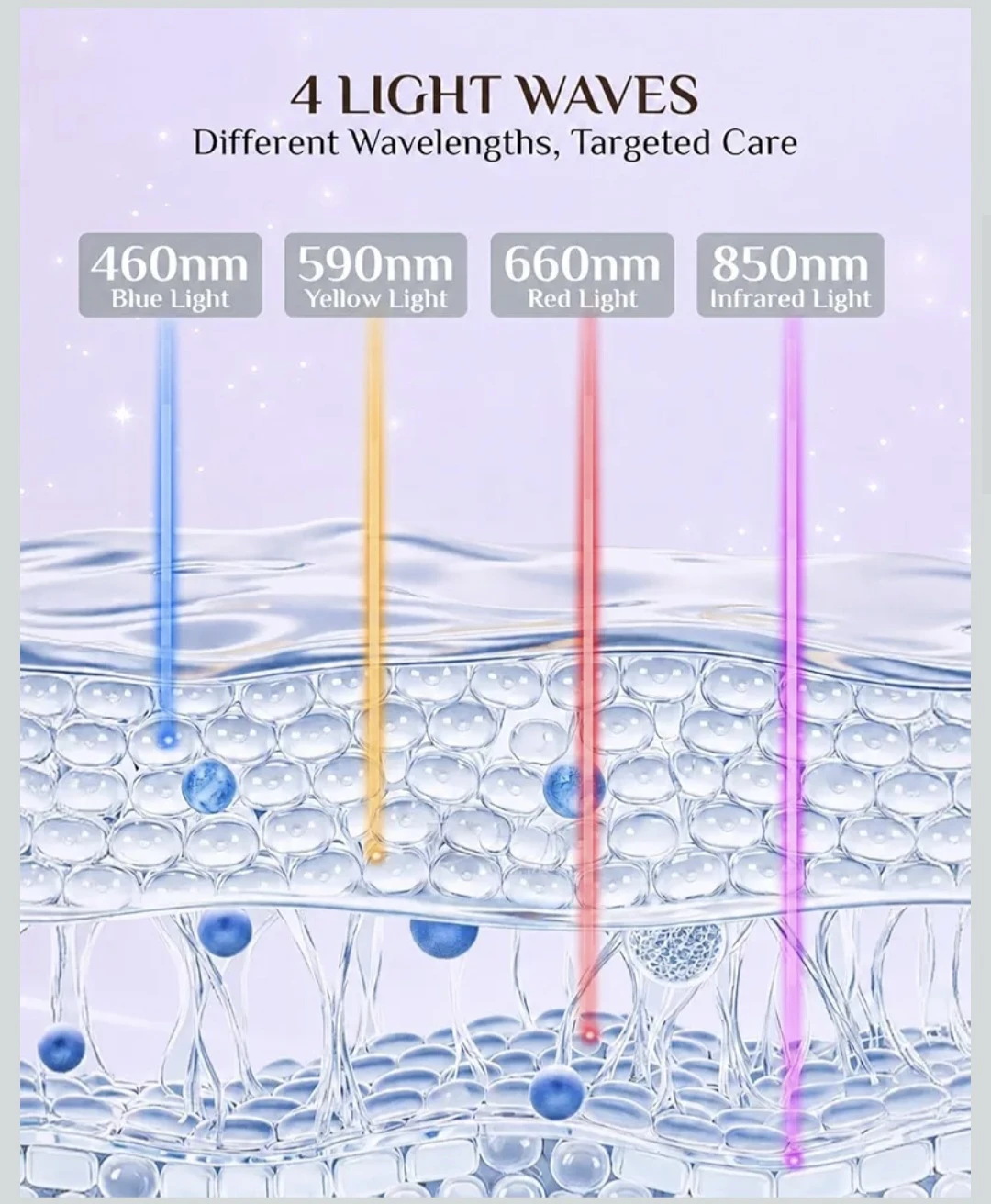 LITLISFIY LED Light Therapy Face Mask - photo 3
