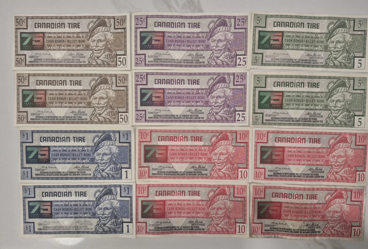 Vintage Canadian Tire 75th Anniversary Money Collection