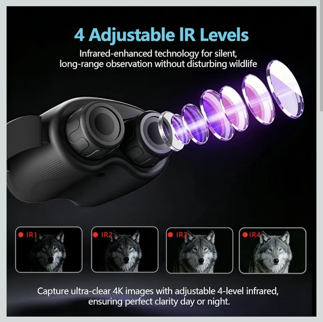 4K Ultra HD Night Vision Goggles - photo 3