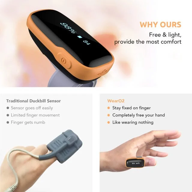 WearO2 Sports Pulse Oximeter for Sports Continuous Tracking - photo 4