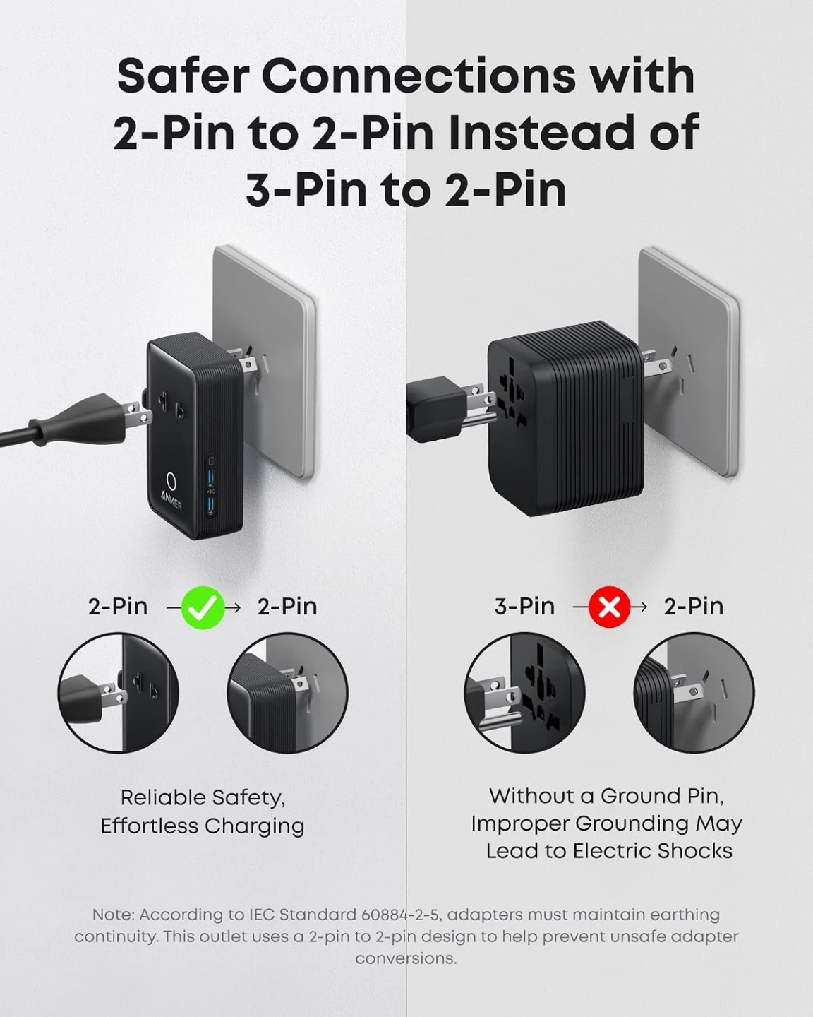 Anker Nano Travel Adapter - photo 5