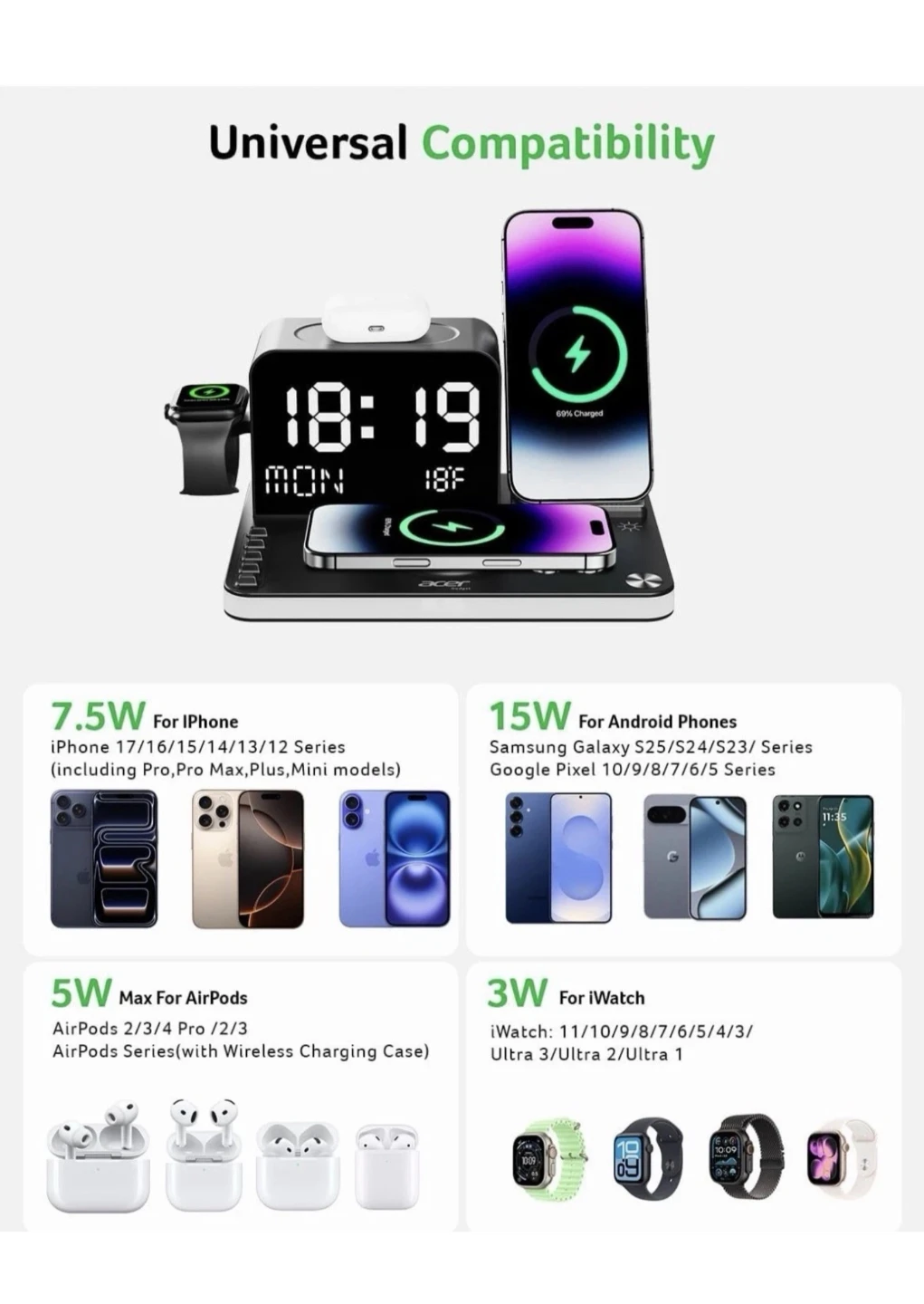 Acer Gadget 7-in-1 Wireless Charging Station - photo 3