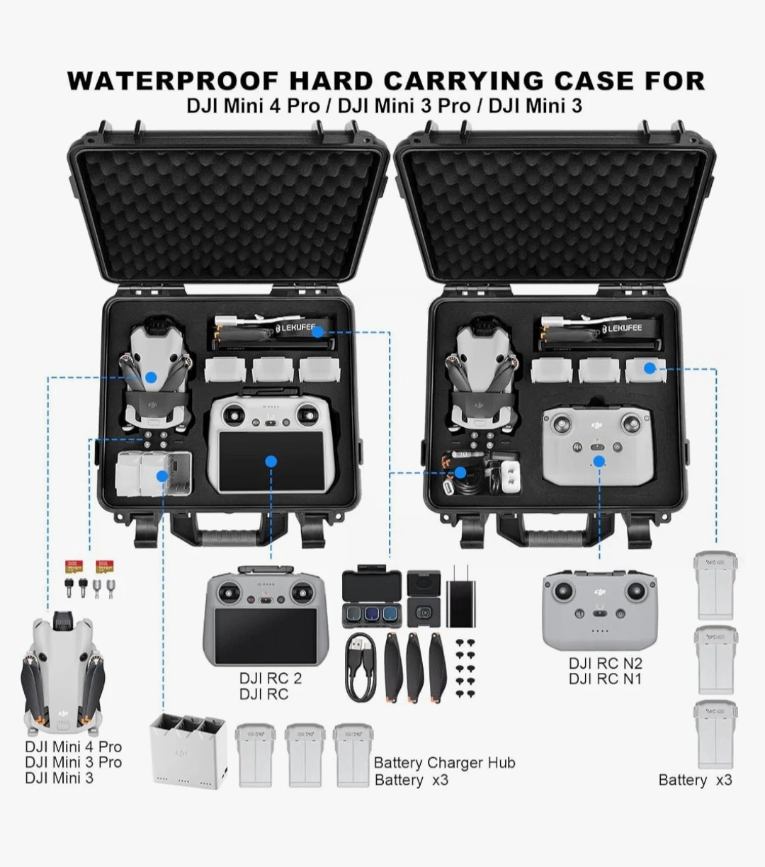 Lekufee Waterproof Carrying Case for DJI Mini - photo 4