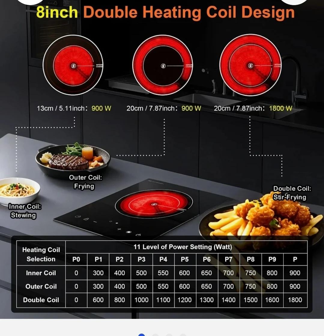 Infrared Cooker with Double Heating Coil