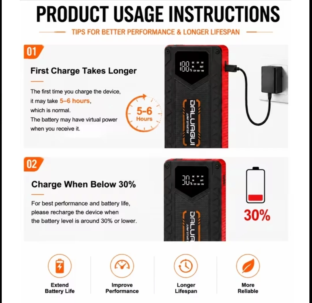 Portable Car Jump Starter - photo 2
