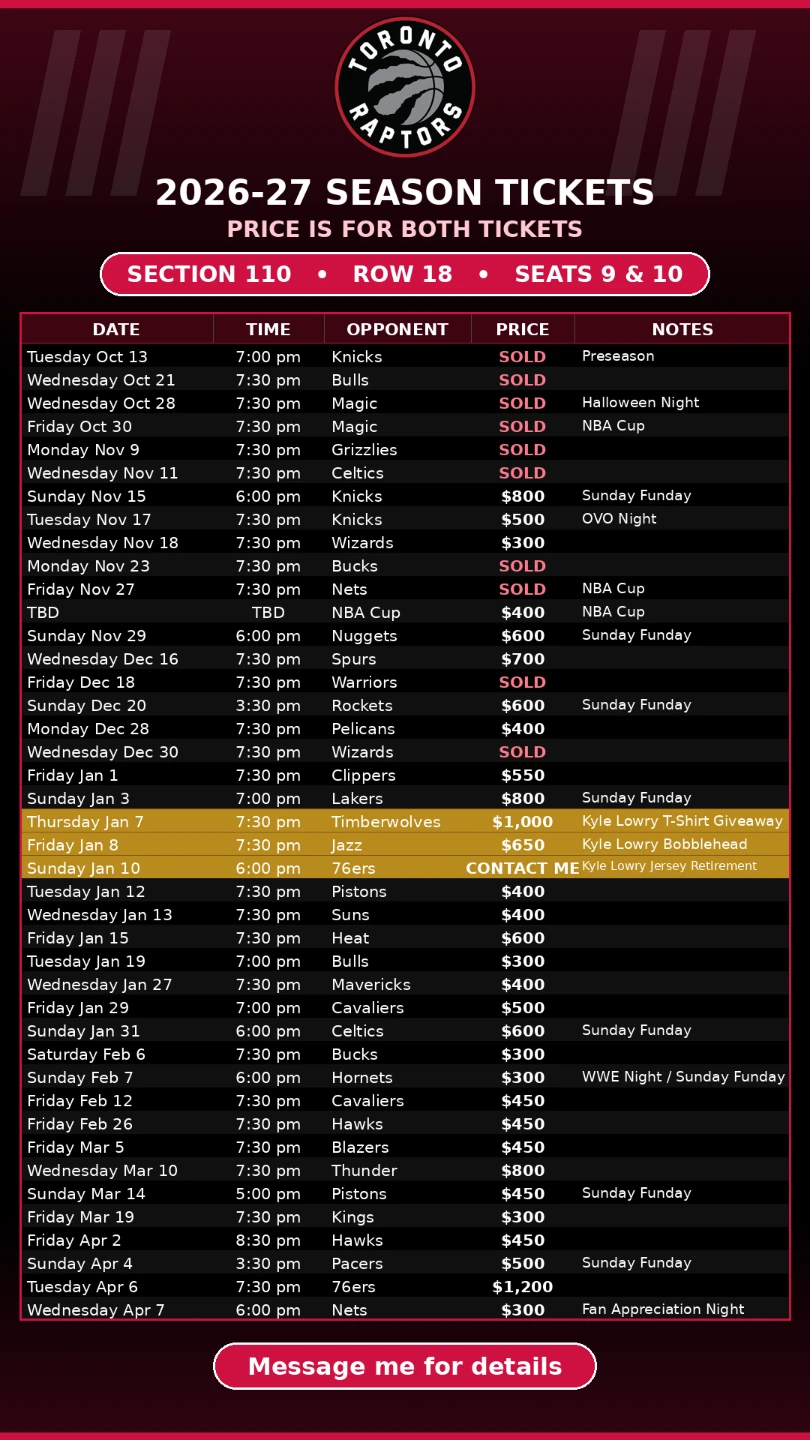 Toronto Raptors game tickets