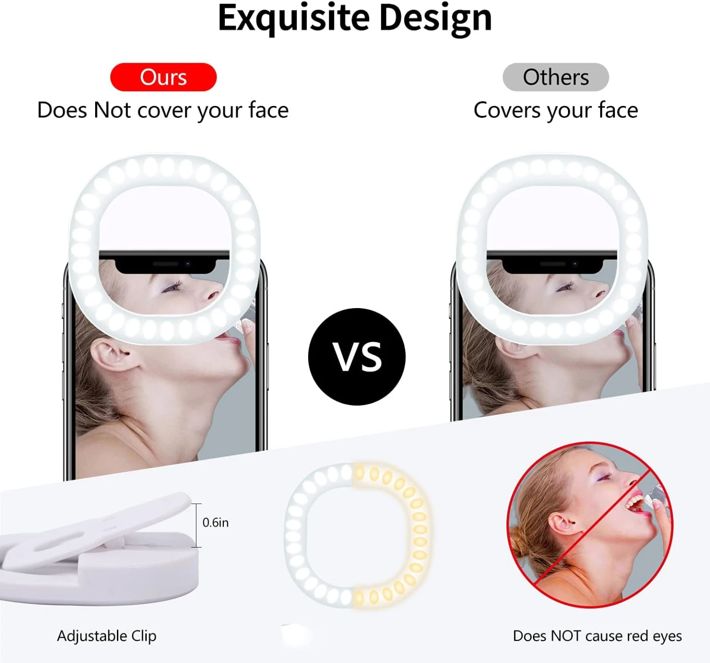 Clip-on Selfie Ring Light with 36 LEDs(White) - photo 2