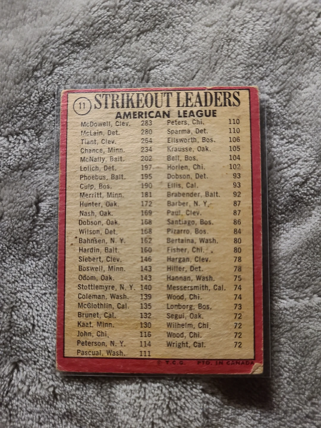 1968 Topps American League Strikeout Leaders Card - photo 2