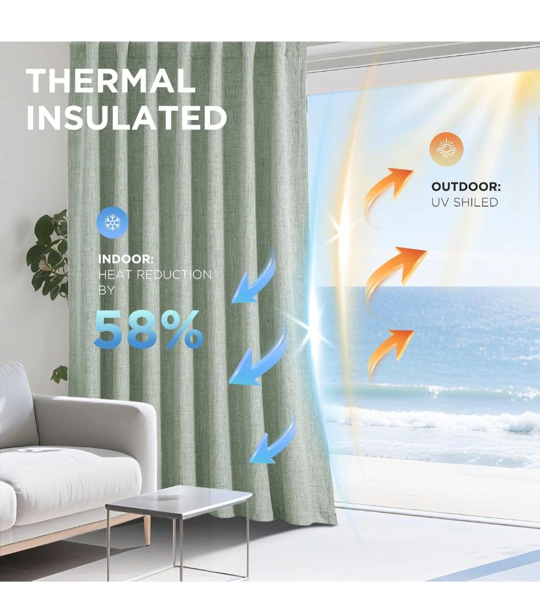 100% Blackout Thermal Insulated Curtains - photo 4