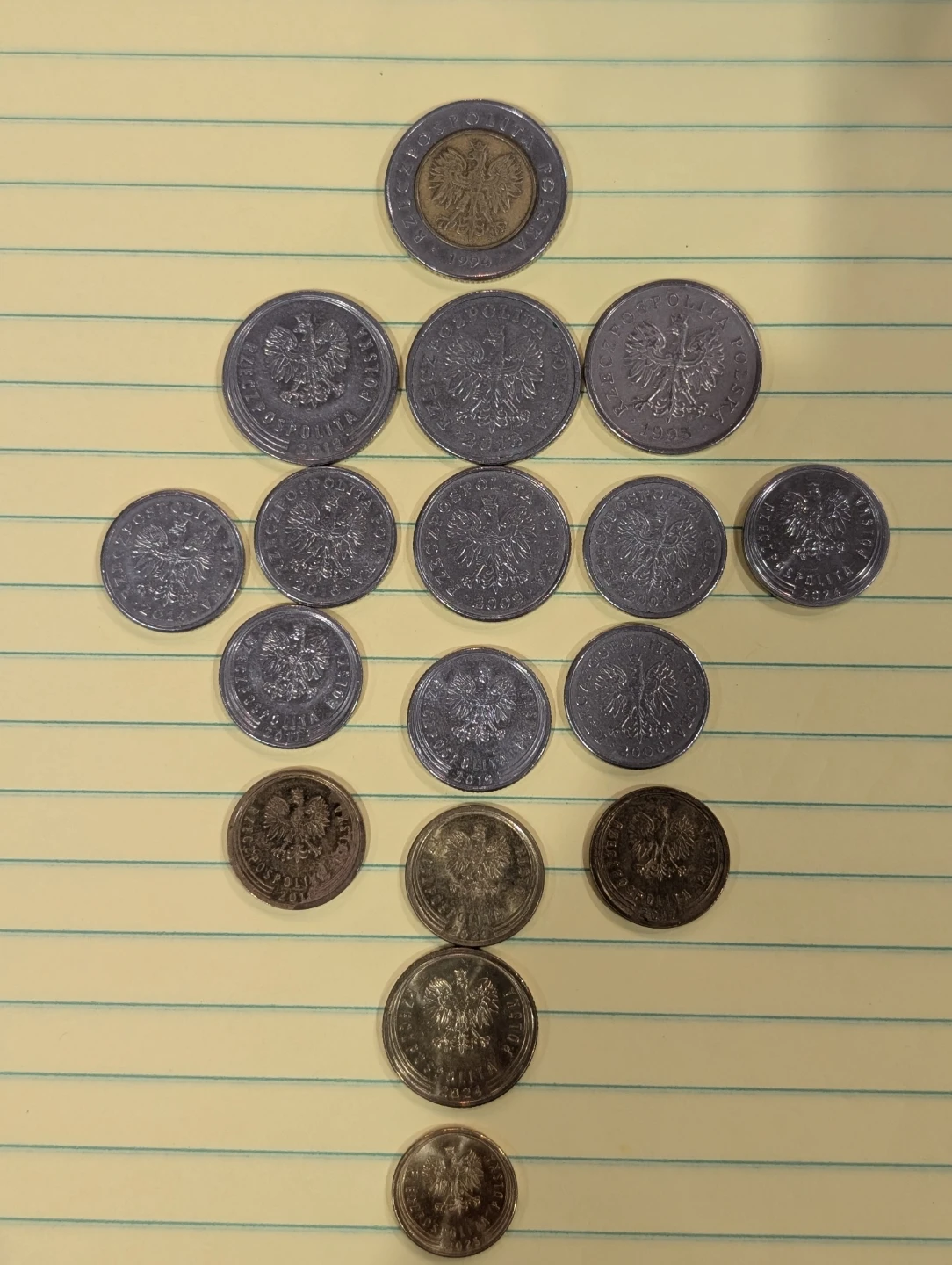 Collection of 17 Polish Zloty and Groszy Coins - photo 3