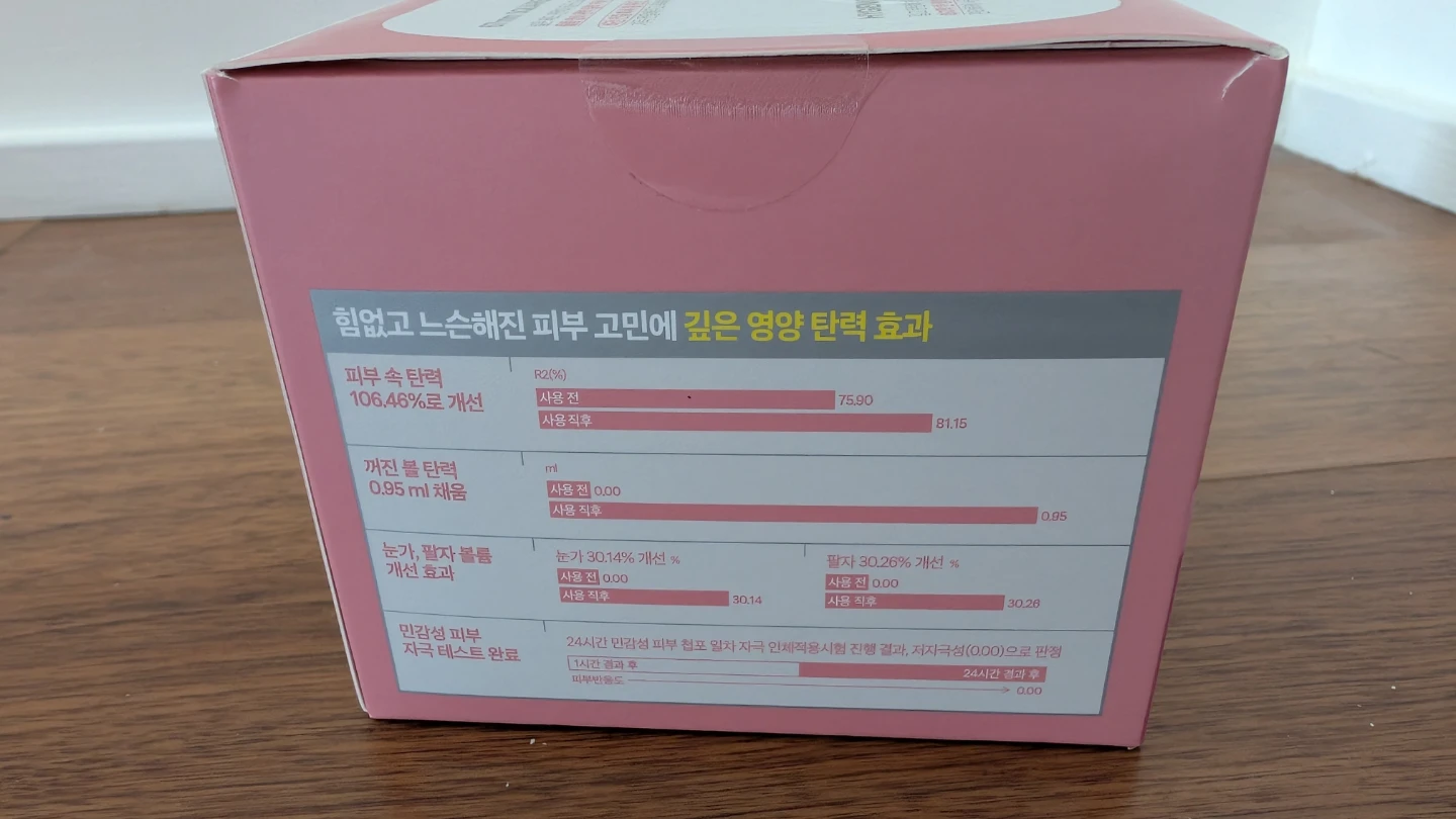 Mediheal Collagen Ampoule Pads - photo 2