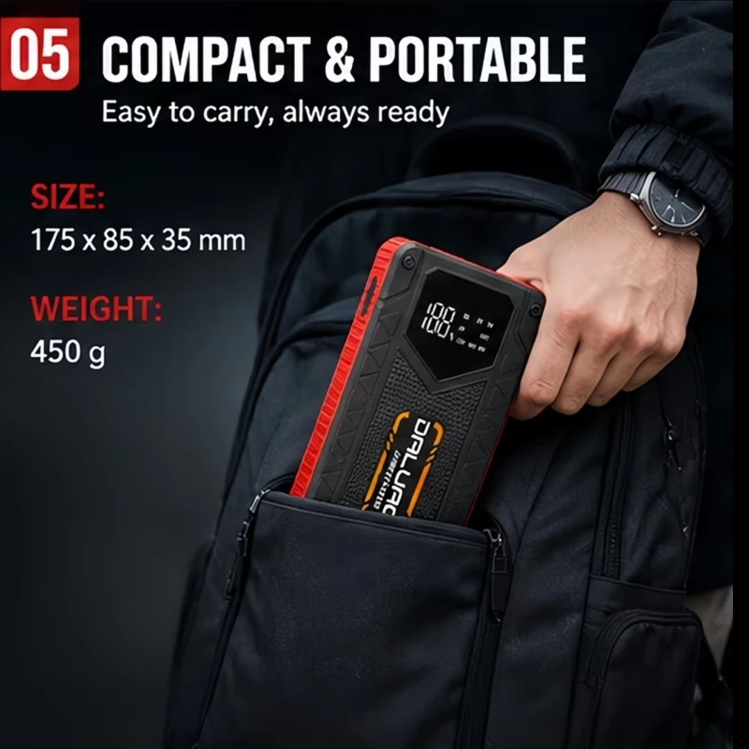 Portable Car Jump Starter - photo 5