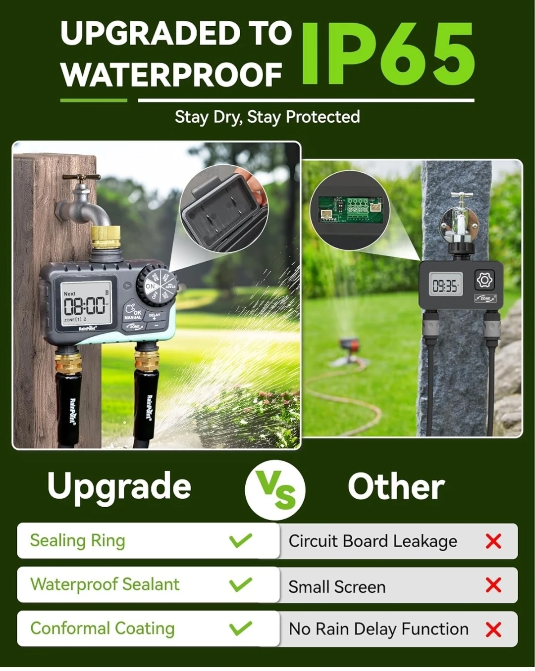 (Orange) RainPoint 2-Zone Digital Water Timer - photo 3