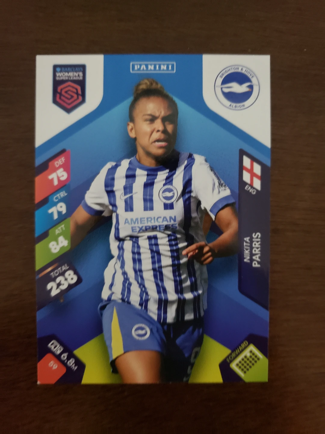 Panini Adrenalyn XL BWSL 2025 Trading Card