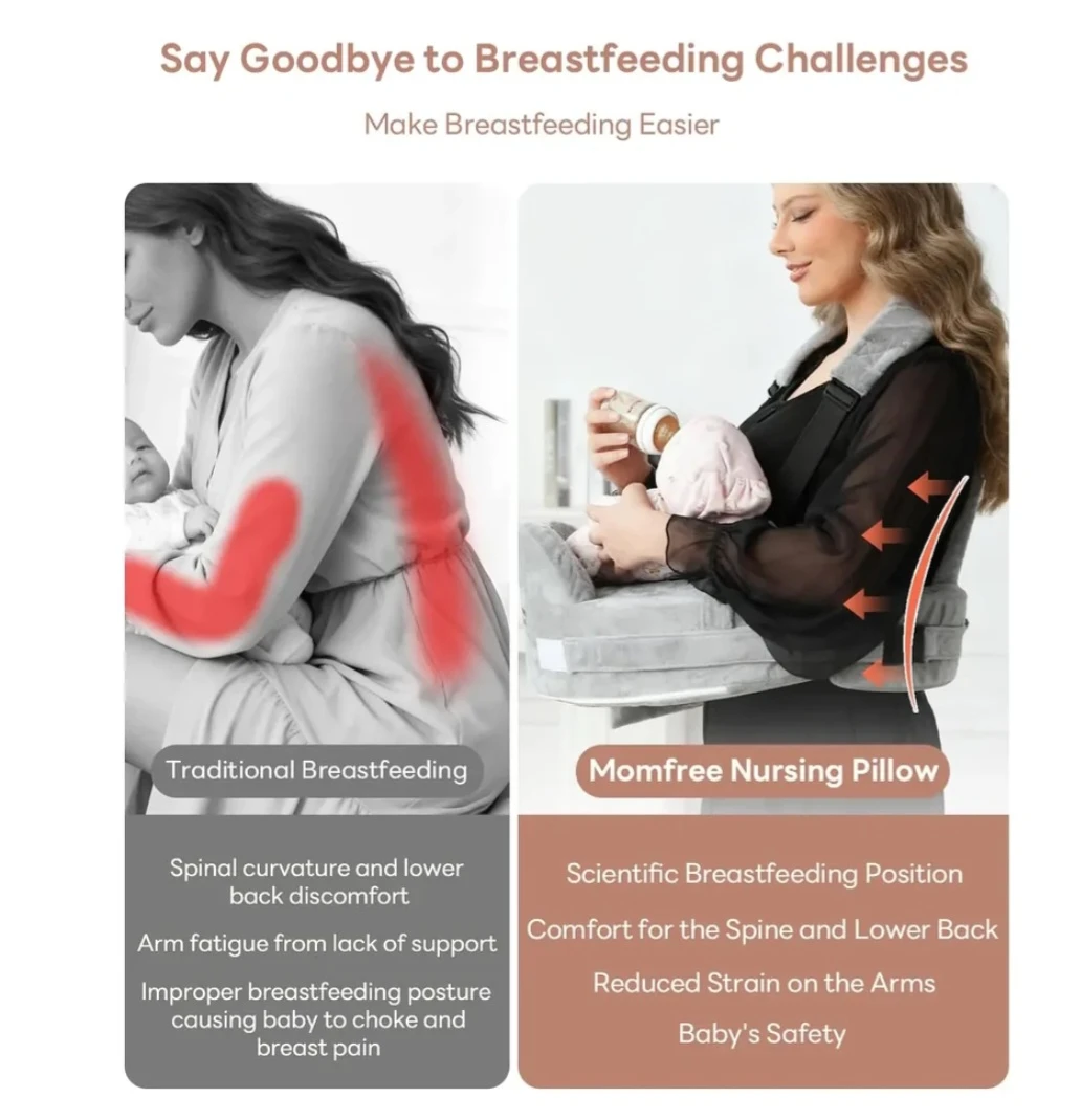 Momfree Nursing Pillow – - photo 5