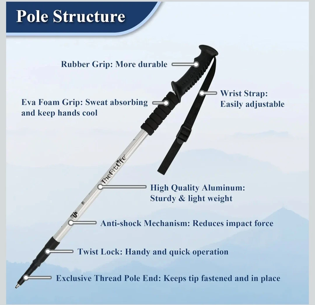 TheFitLife Trekking Poles Pair - photo 2