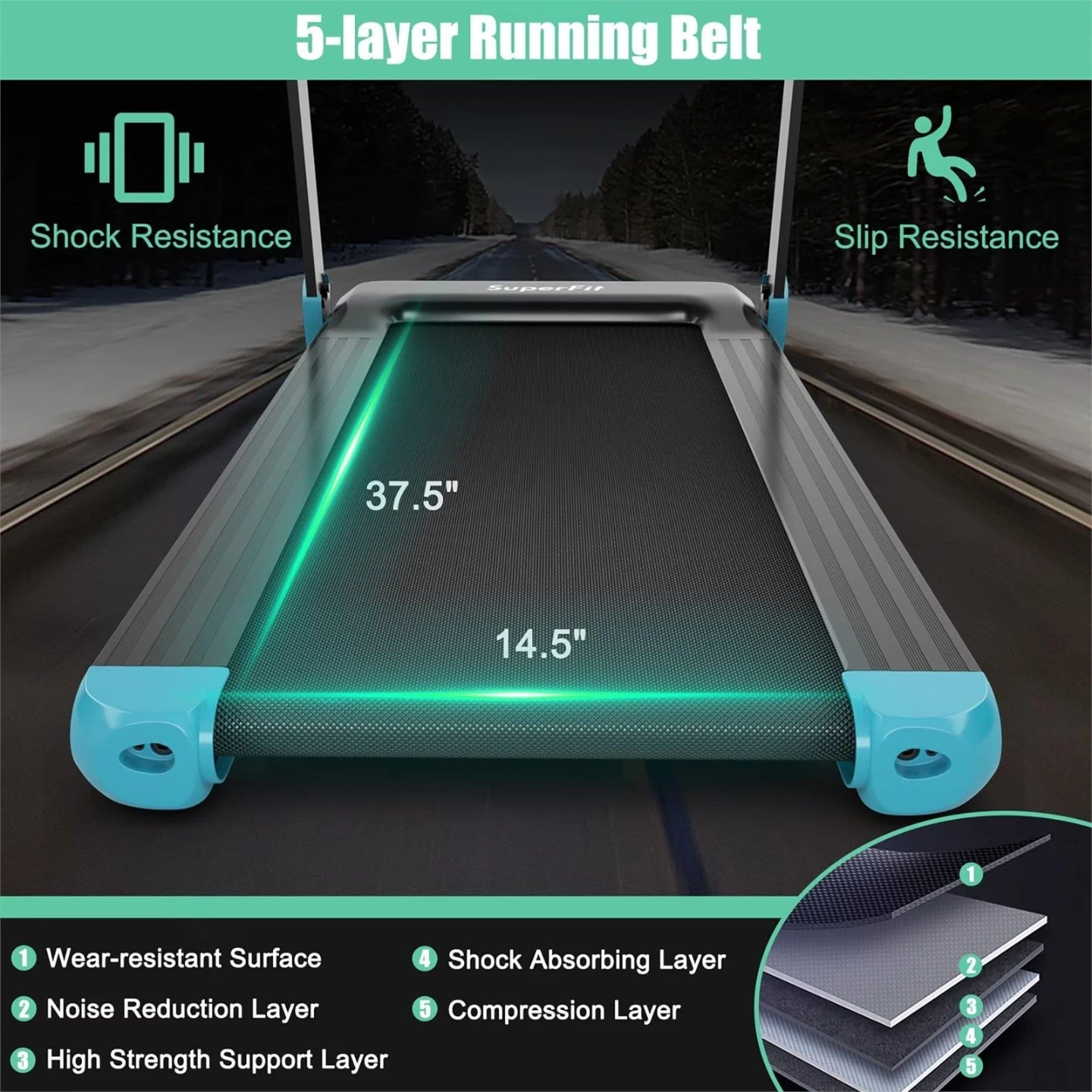 New<> SuperFit Folding Electric Treadmill - photo 2