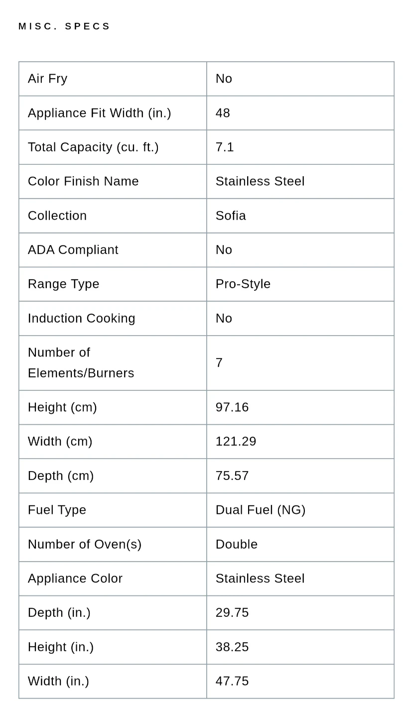 Fulgor Milano Sofia Pro-Style 48 inches  Dual Fuel Range - photo 3