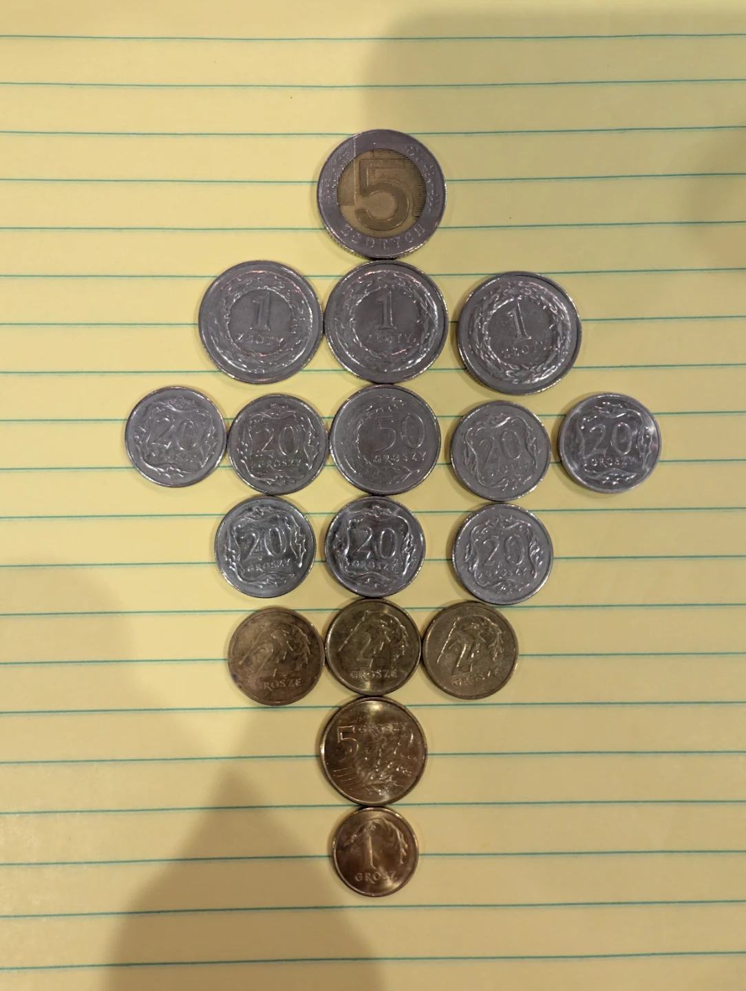 Collection of 17 Polish Zloty and Groszy Coins
