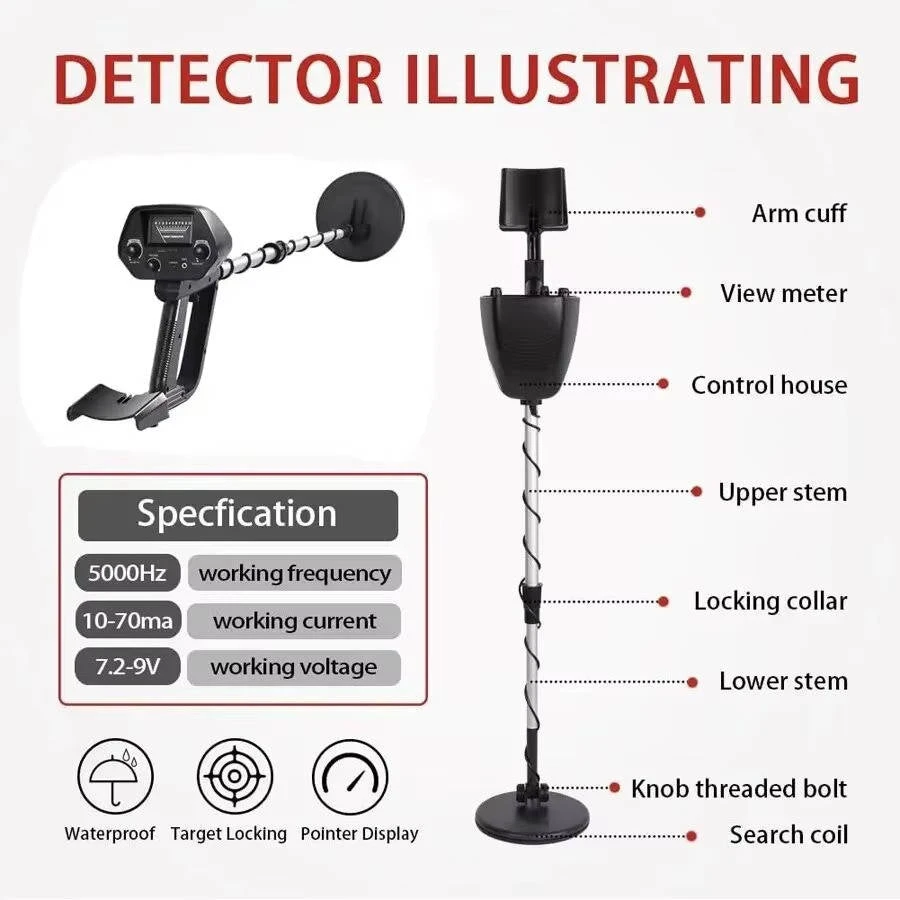NEW In Box Profesional Adult Detector - photo 2