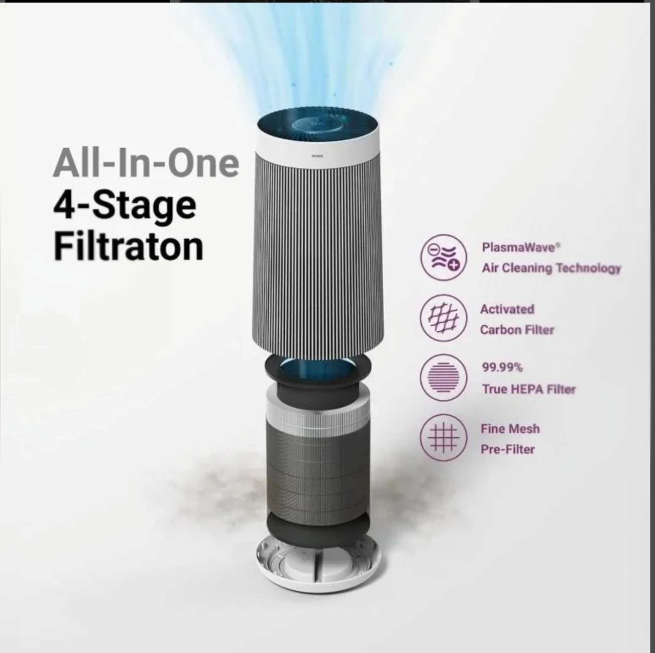 New Open Box Winix Air Purifier with 4-Stage Filtration - photo 5