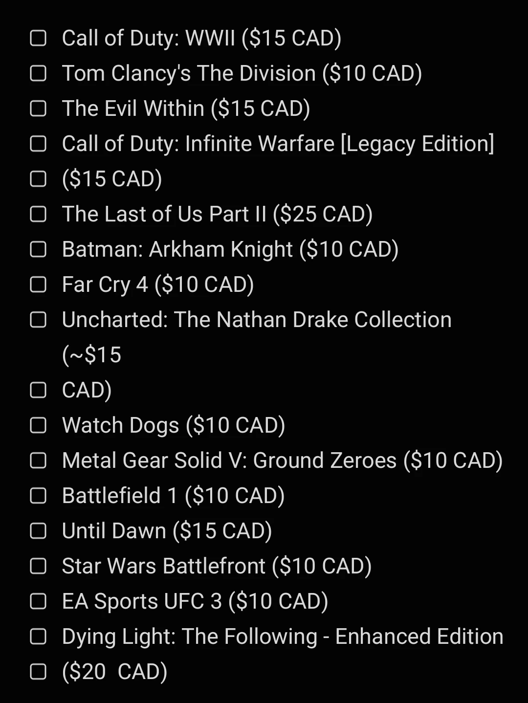 Famous PS4 games - photo 2