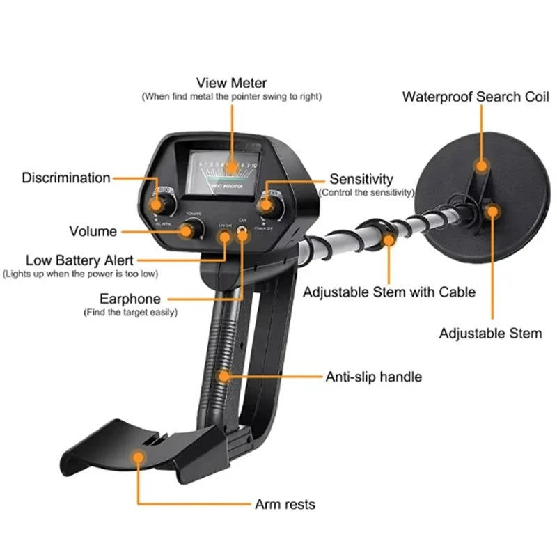 NEW In Box Profesional Adult Detector - photo 3
