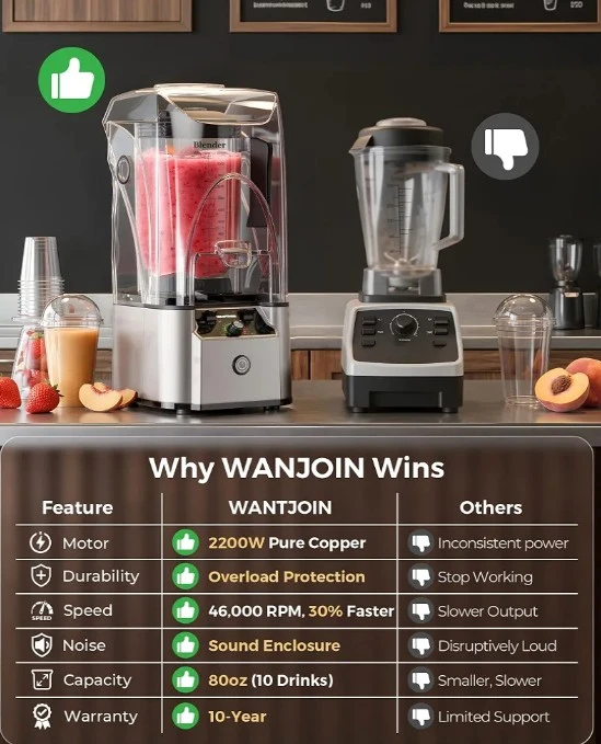 WantJoin Professional Commercial Blender 80oz - photo 5