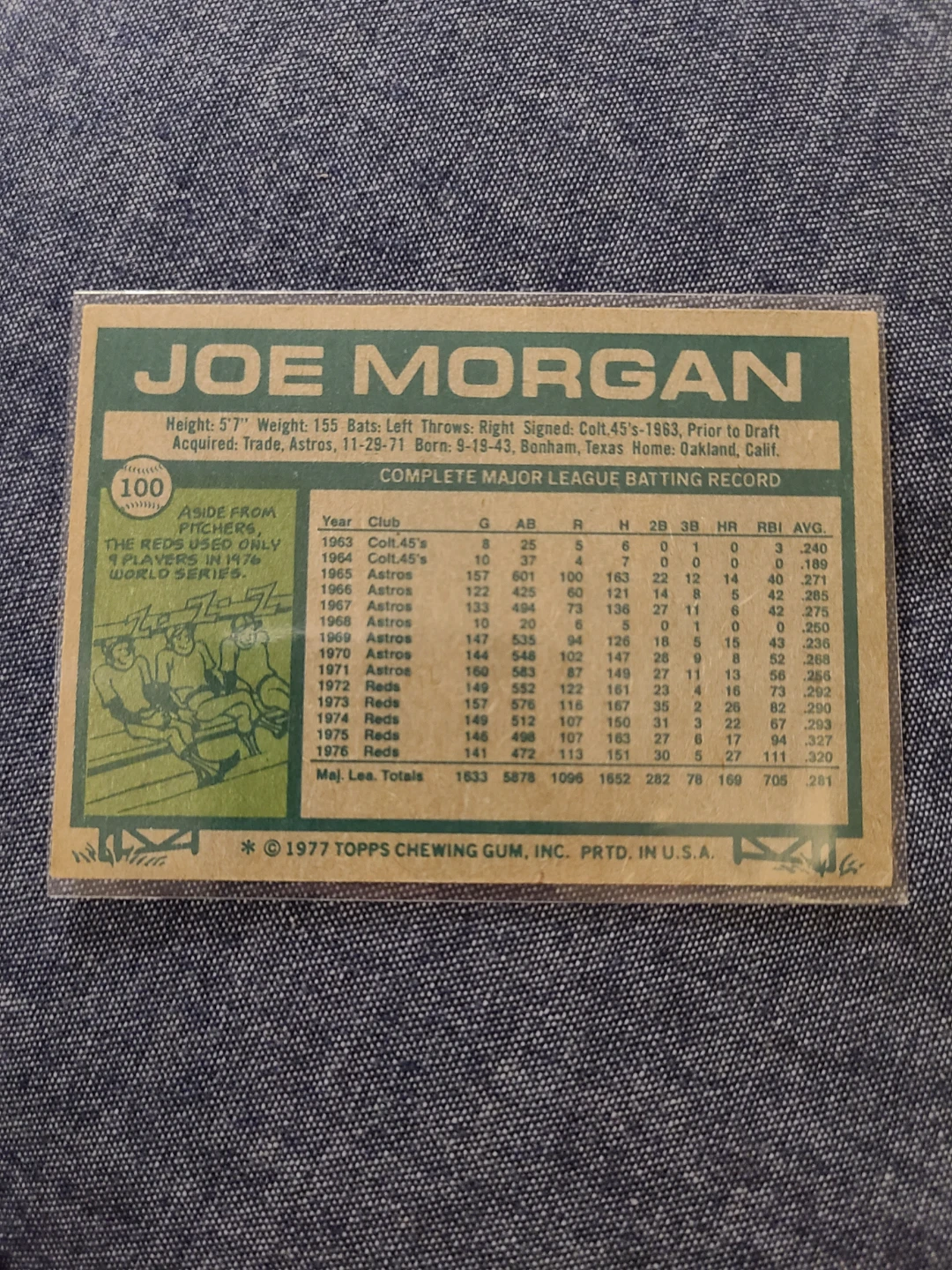 1977 Topps Joe Morgan Baseball Card - photo 2