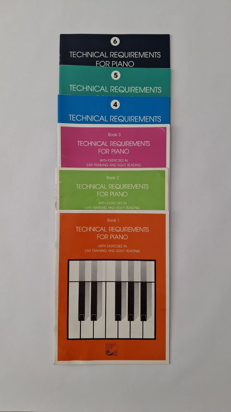 Technical Requirements for Piano Books 1-6