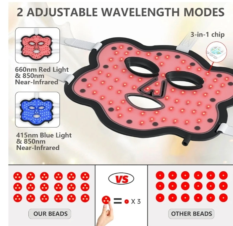 Hottoerak LED Light Therapy Mask - photo 2