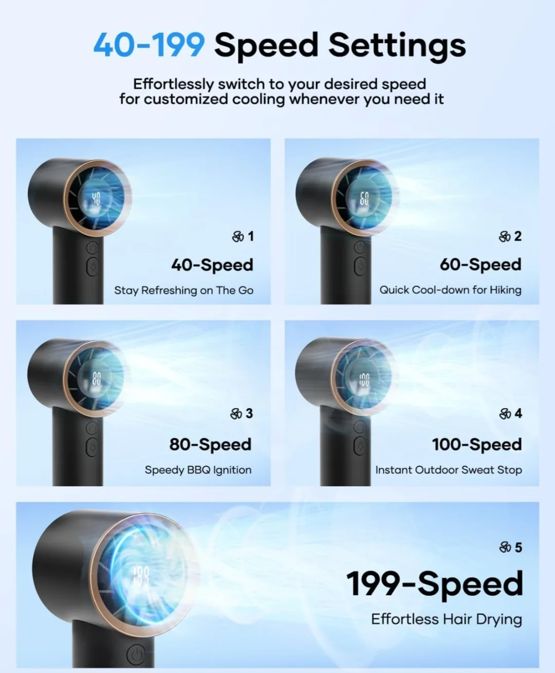 Portable Turbo Fan - Digital Display Model thumbnail