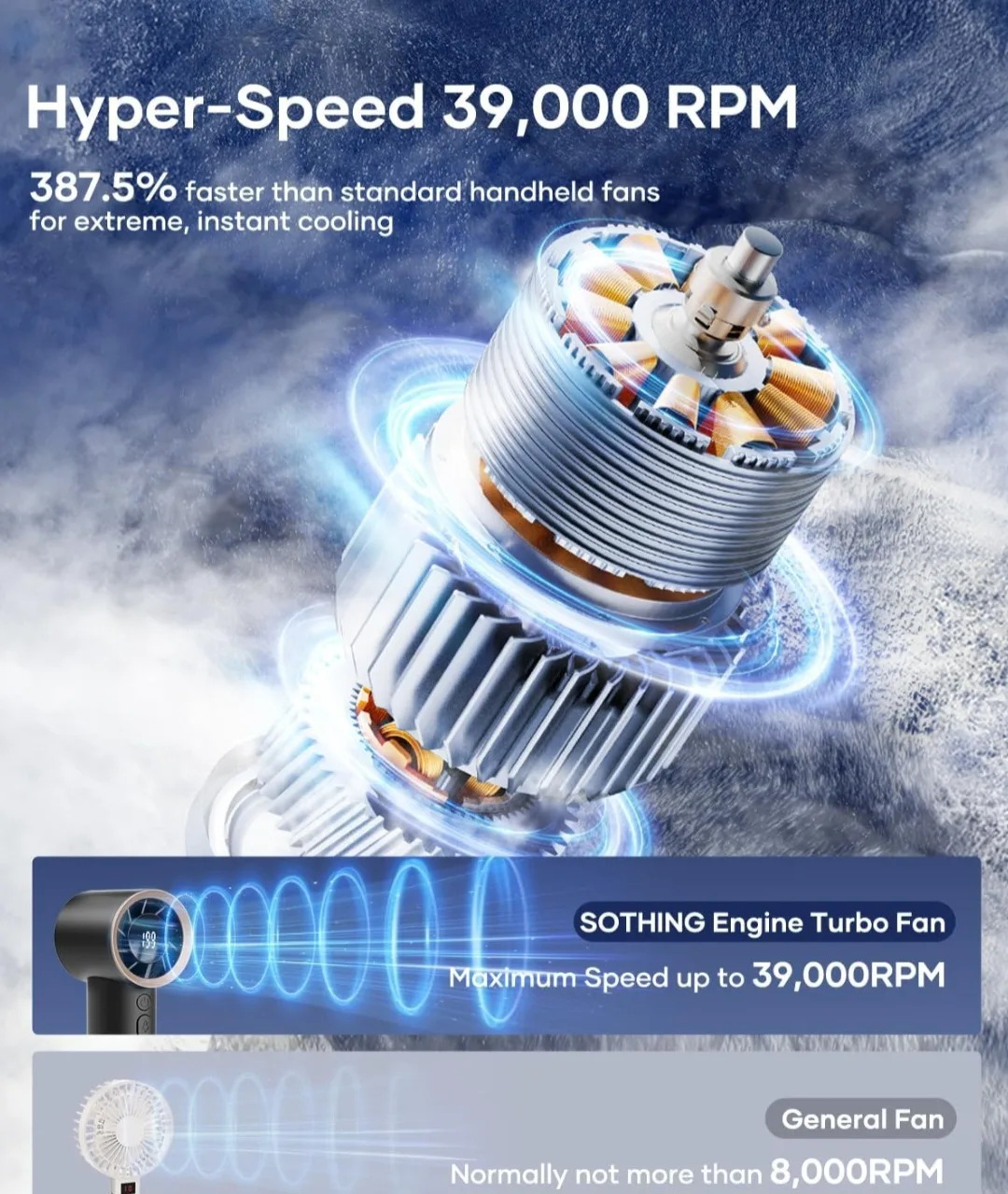 Portable Mini Air Conditioner - Black image indicator(5)