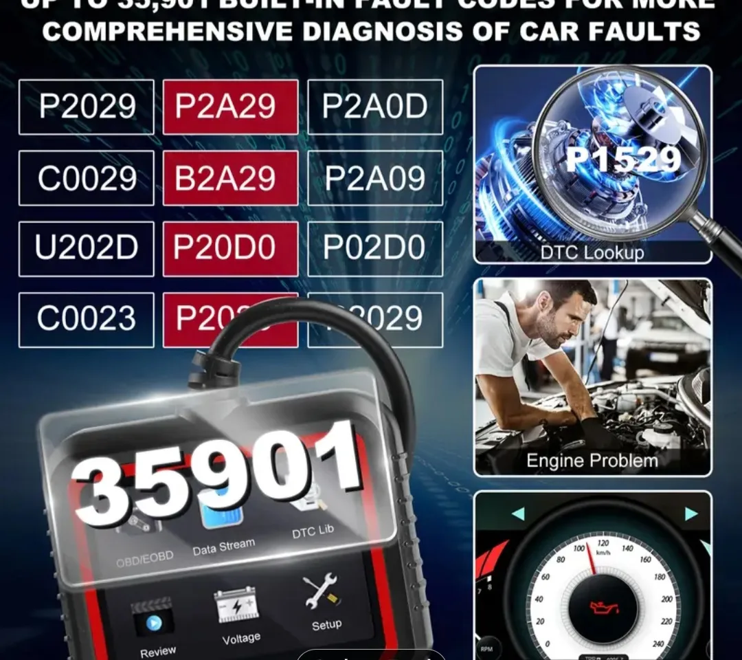 OBDII V519 Car Diagnostic Scanner - Red image indicator(2)