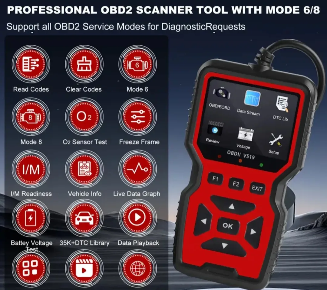 OBDII V519 Car Diagnostic Scanner - Red image indicator(3)