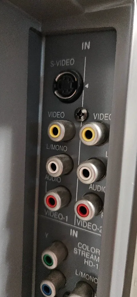 Toshiba TheatreWide HD Television image indicator(6)