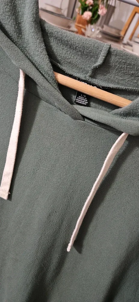 Assorted Sweaters & Hoodies image indicator(6)