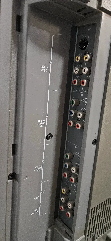 Toshiba TheatreWide HD Television image indicator(5)