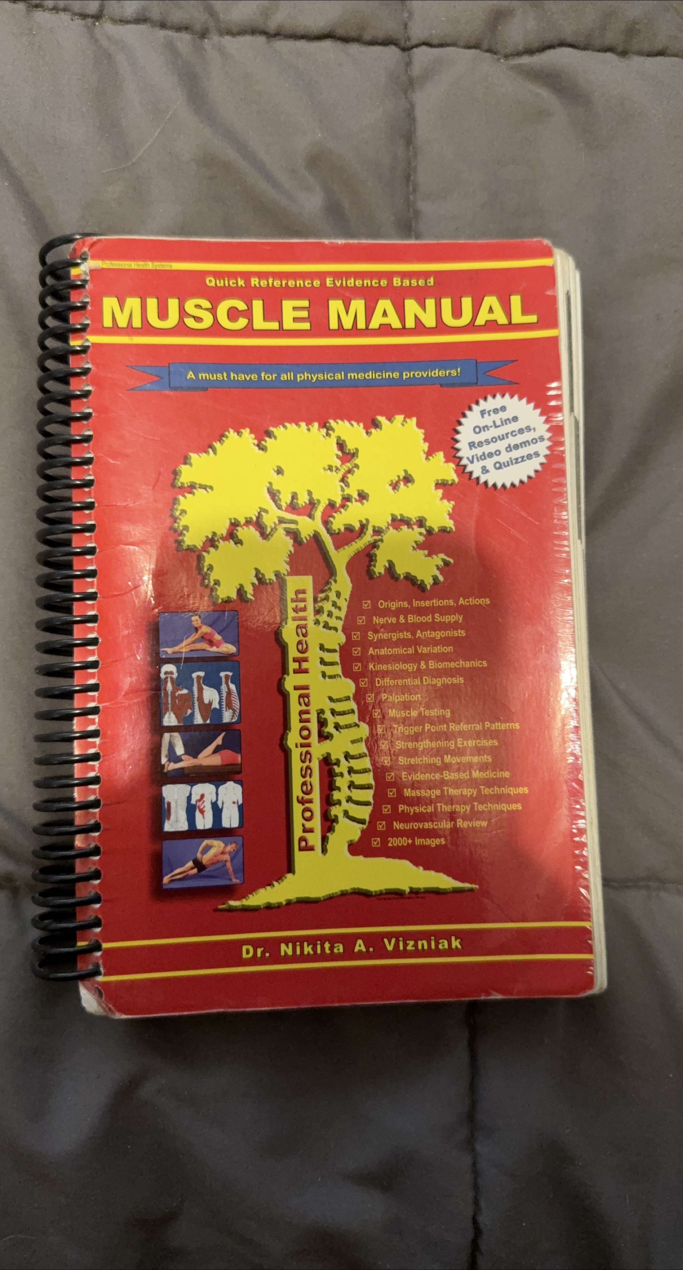 Muscle Manual by Dr. Nikita A. Vizniak