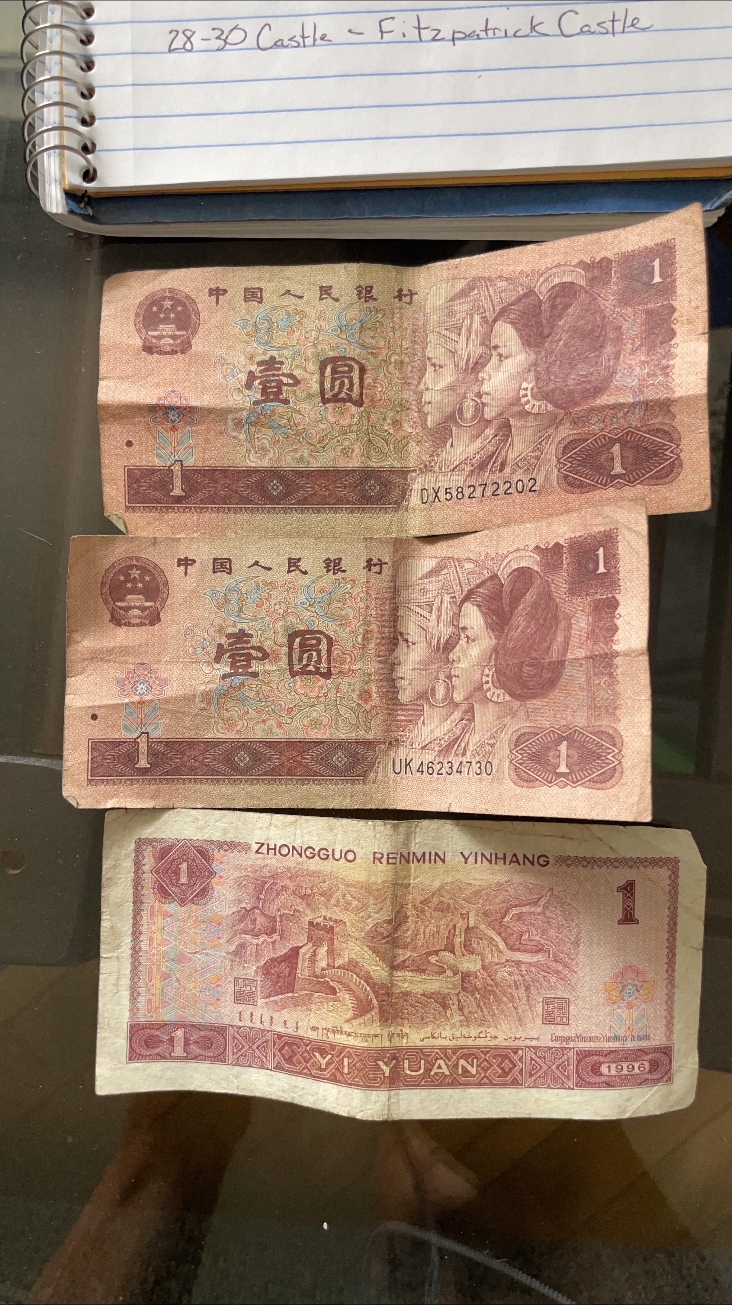Chinese Yuan - Vintage Bank Notes image indicator(1)