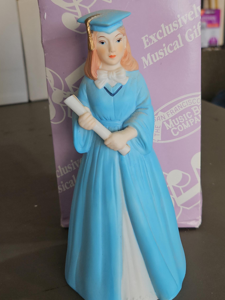 San Francisco Music Box Company Musical Figurine thumbnail