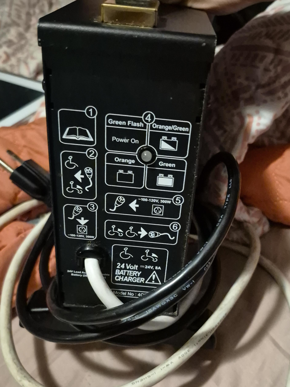 4C 24V/12V/6V Battery Charger thumbnail