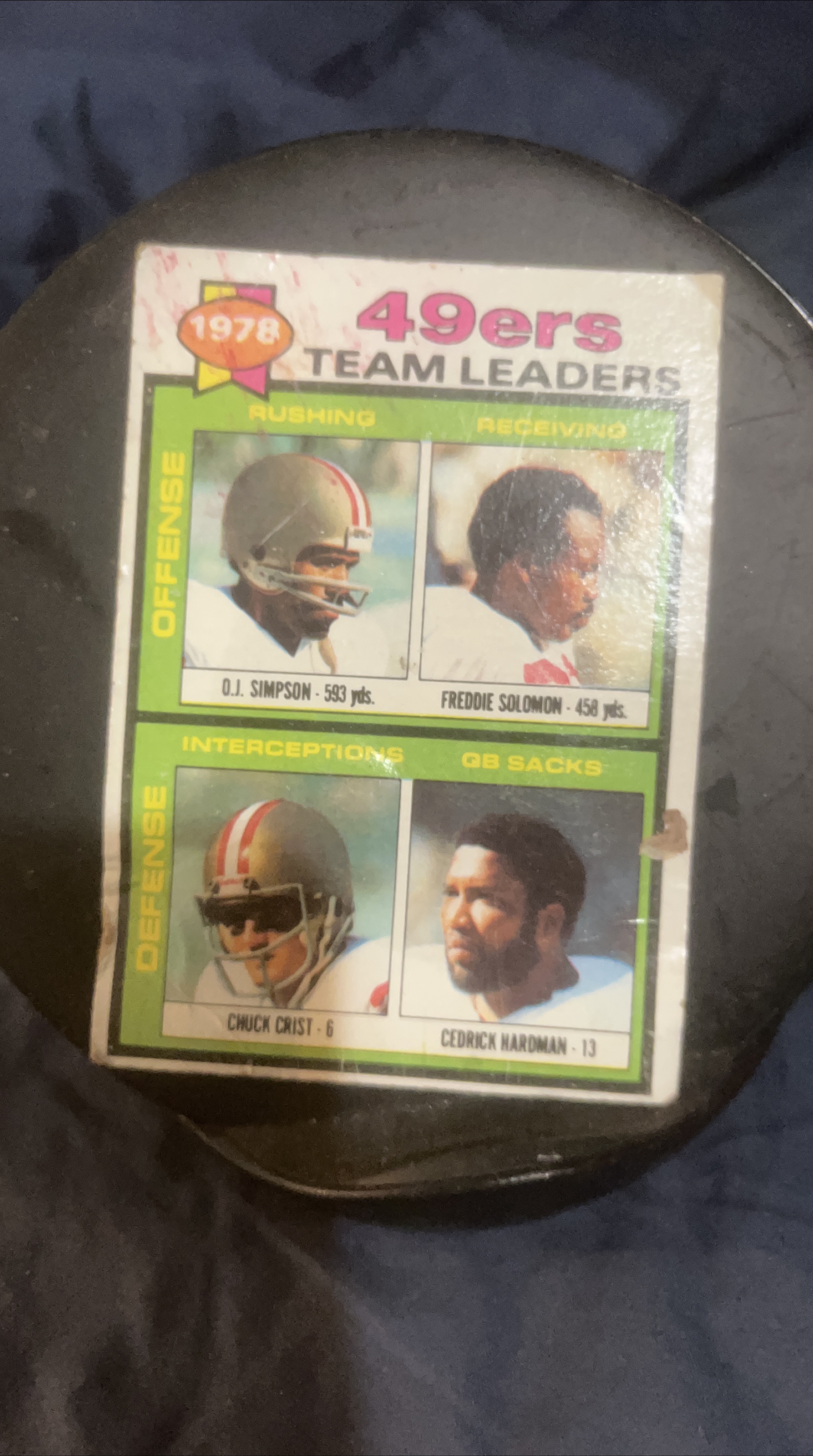 1978 49ers Team Leaders Card thumbnail