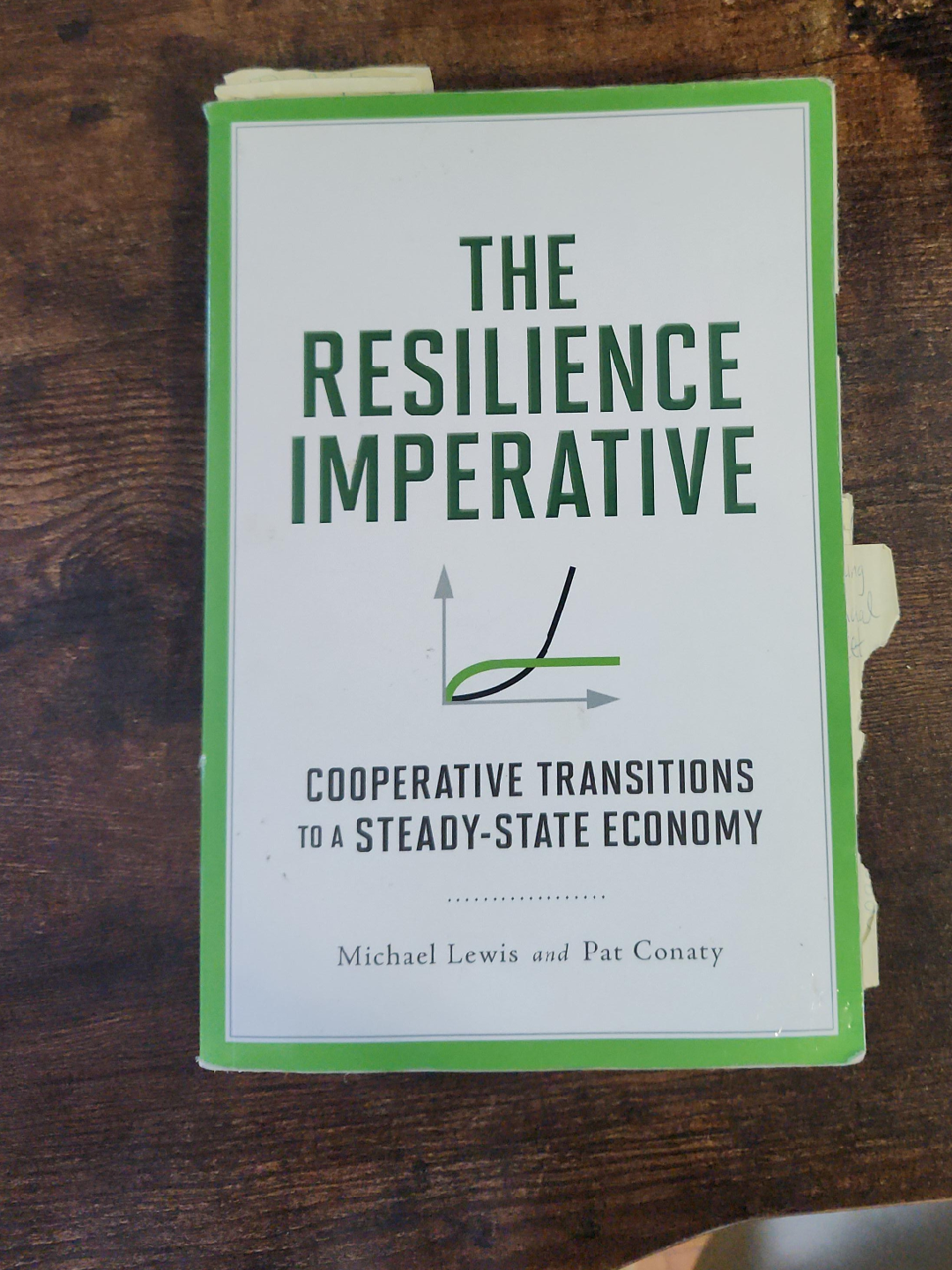 The Resilience Imperative by Michael Lewis & Pat Conaty thumbnail
