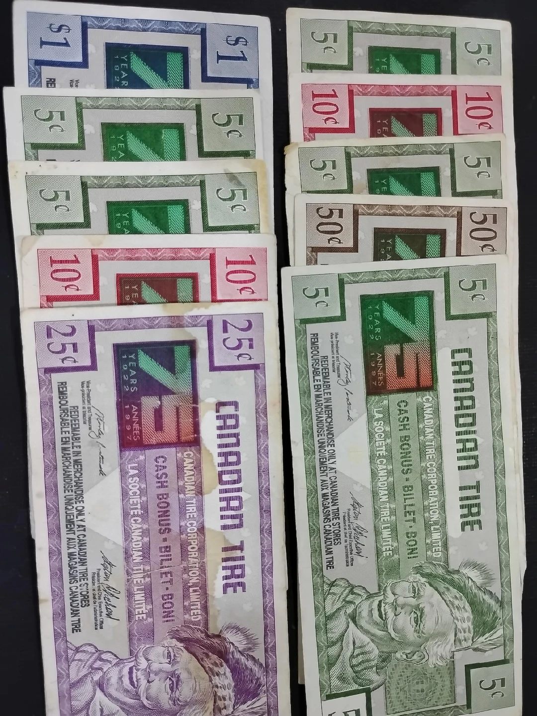 Canadian Tire Money Collection thumbnail