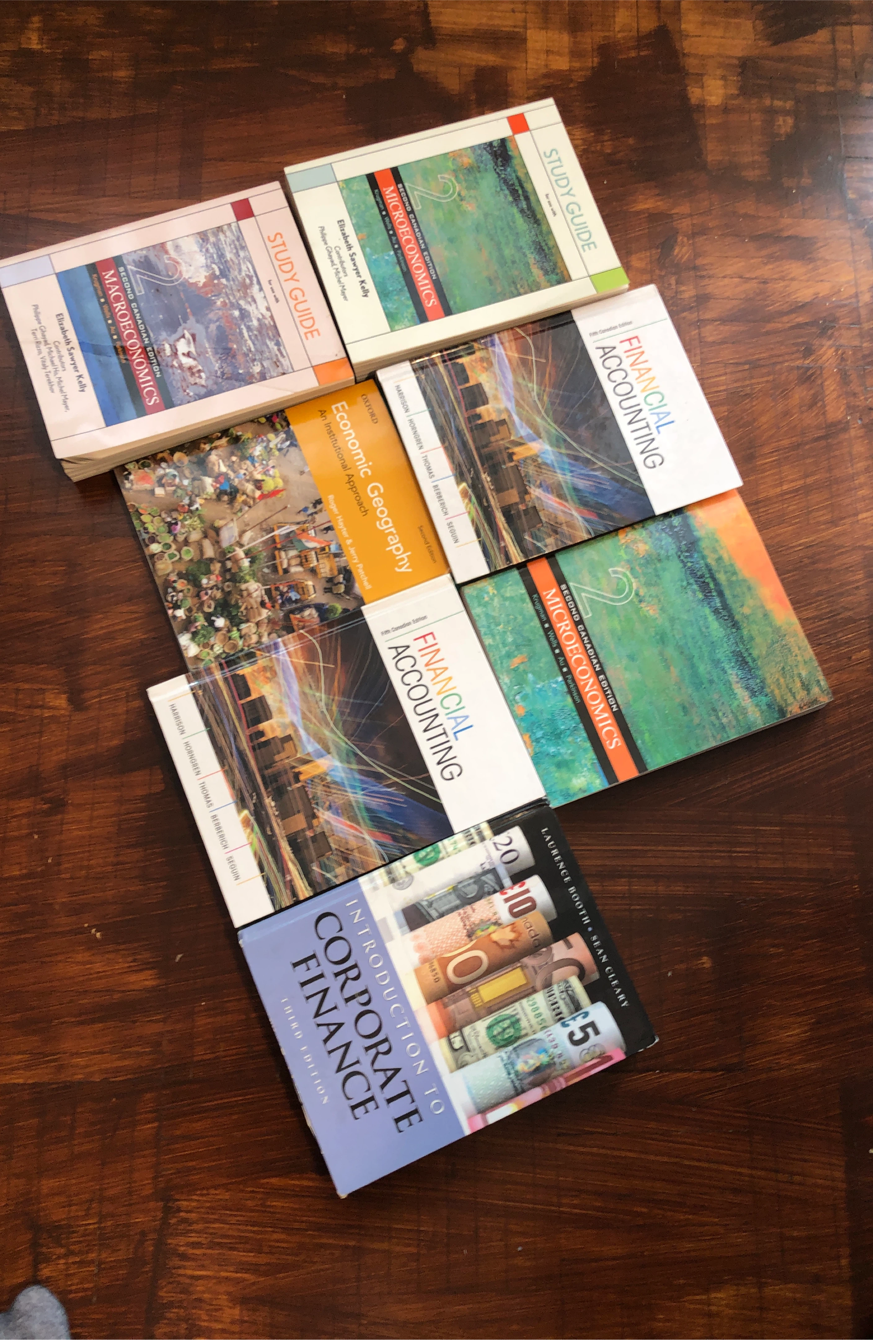 Economics & Finance Textbooks thumbnail