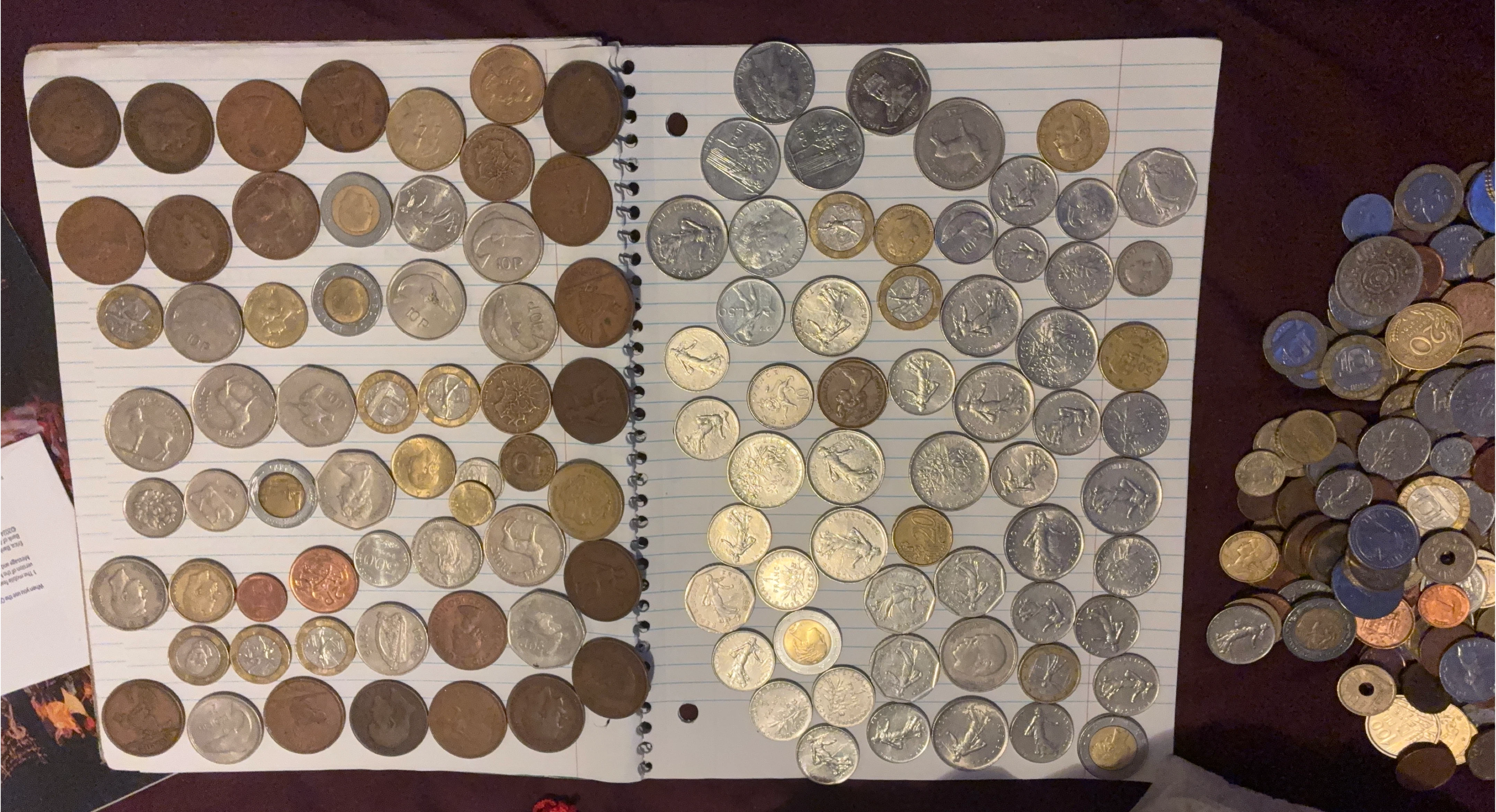 Collection of World Coins thumbnail