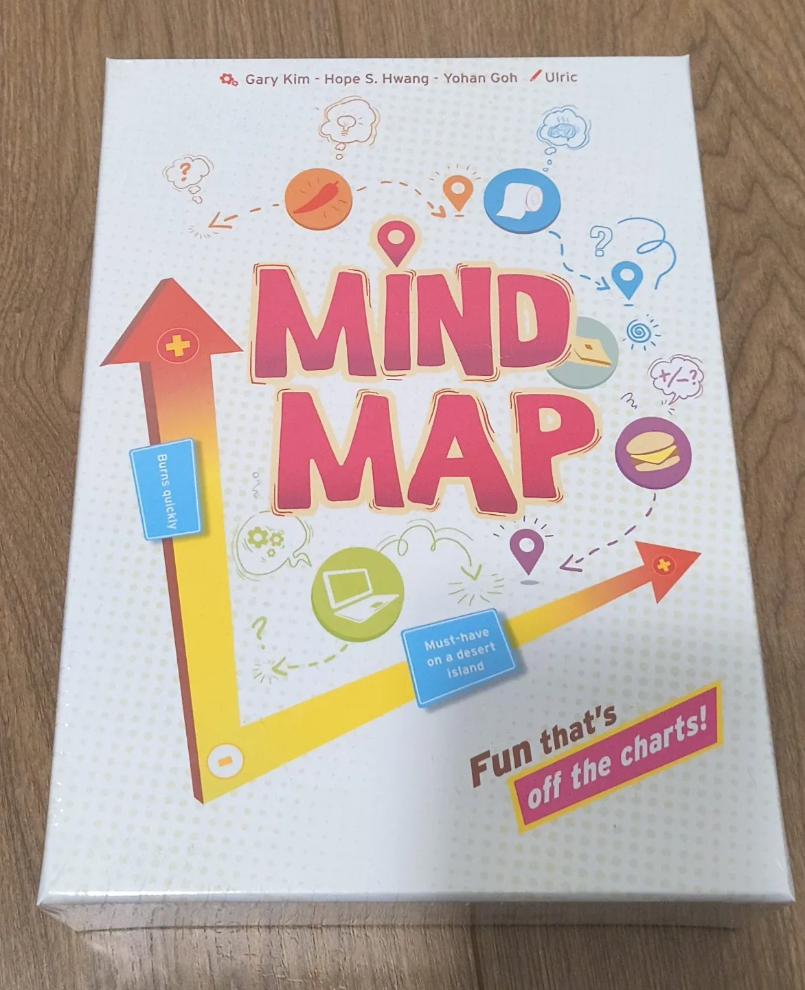 Mind Map Board Game new