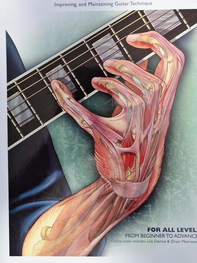 Guitar Technique Book - Beginner to Advanced